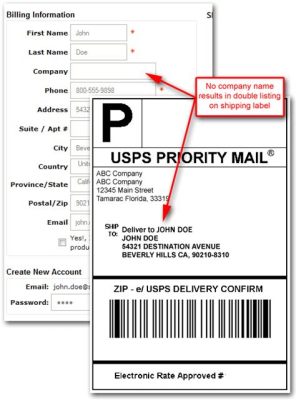 Can I Print My Shipping Label at UPS? And Other Related Queries