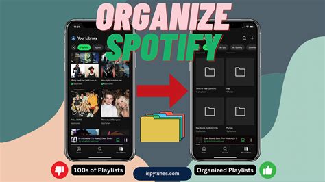 How to Organize Music on Spotify: A Detailed Guide with Insightful Views